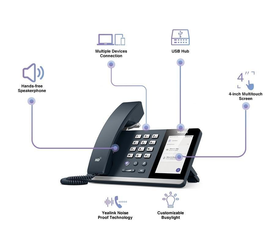 Yealink MP50 - USB телефон